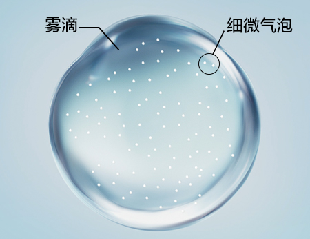 噴霧中含有細微氣泡，溫和清潔肌膚