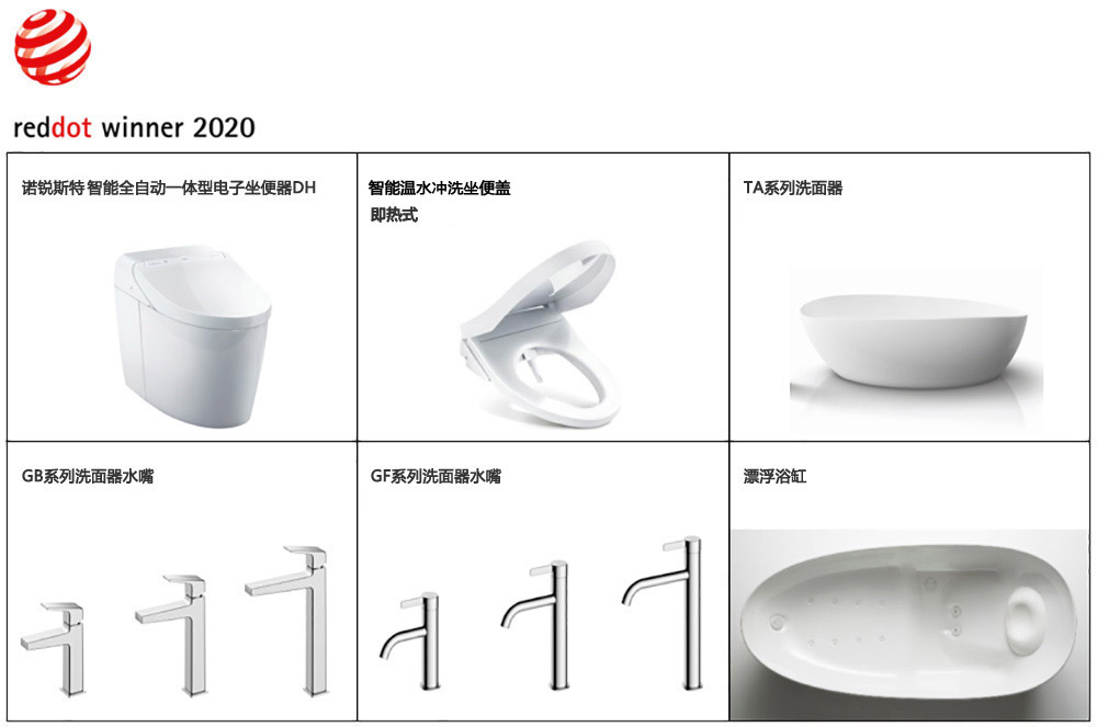 獲獎(jiǎng)產(chǎn)品