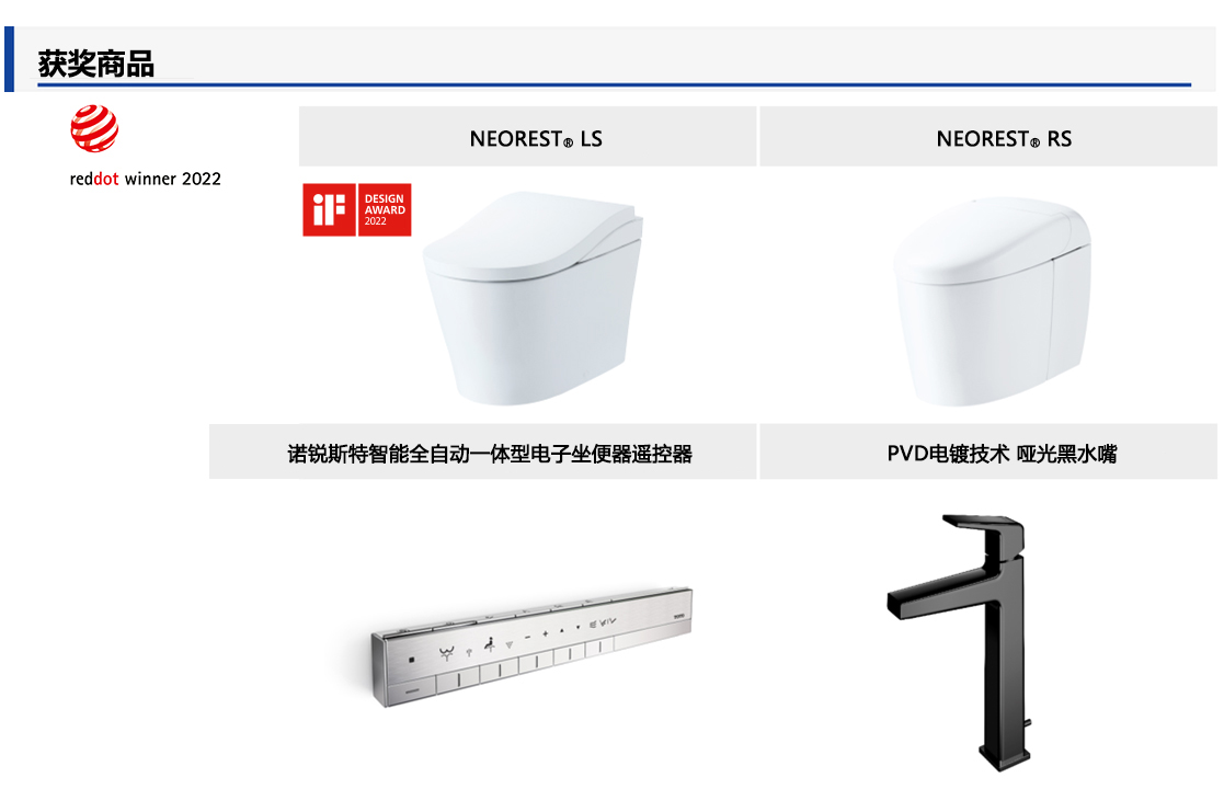 TOTO NEOREST<sub>?</sub>LS、NEOREST<sub>?</sub>RS等4款產(chǎn)品榮獲2022年紅點設(shè)計獎