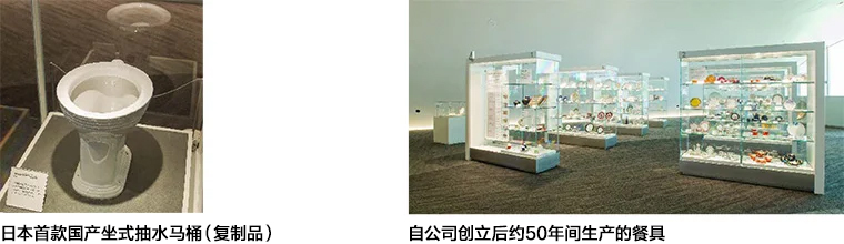 展廳介紹-第一展廳