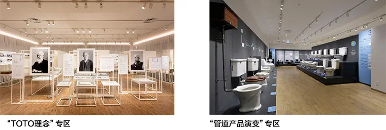 展廳介紹-第二展廳