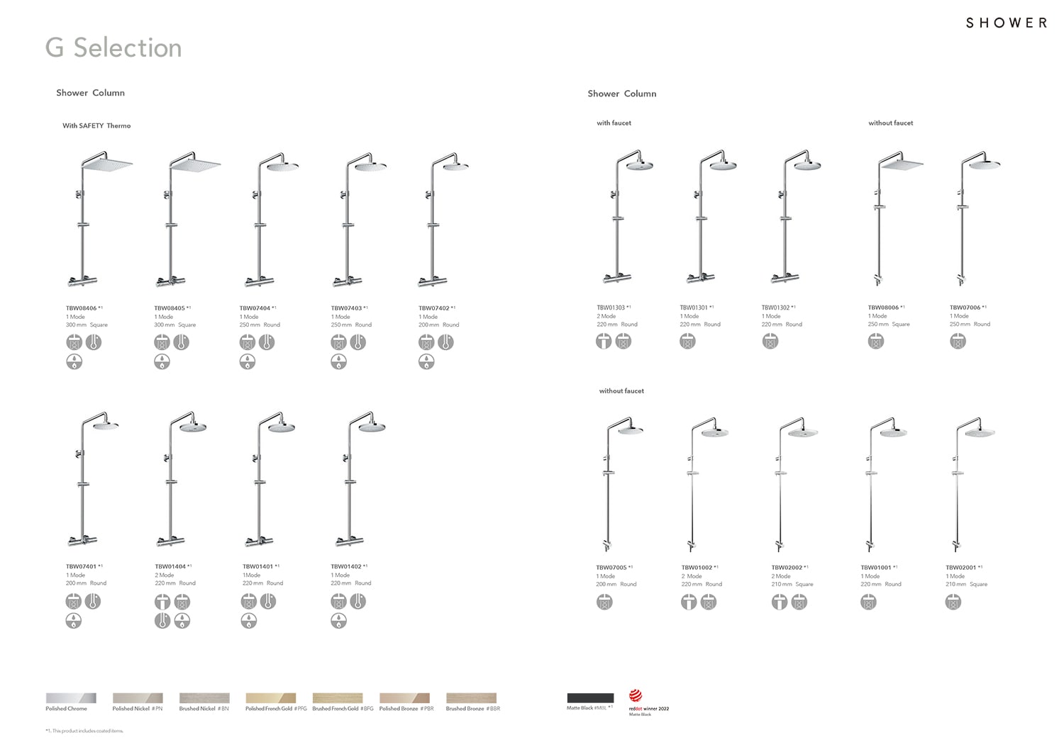 FAUCET LINE UP