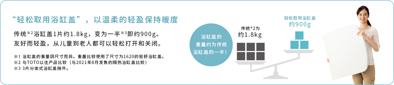 “輕松取用浴缸蓋”，以溫柔的輕盈保持暖度