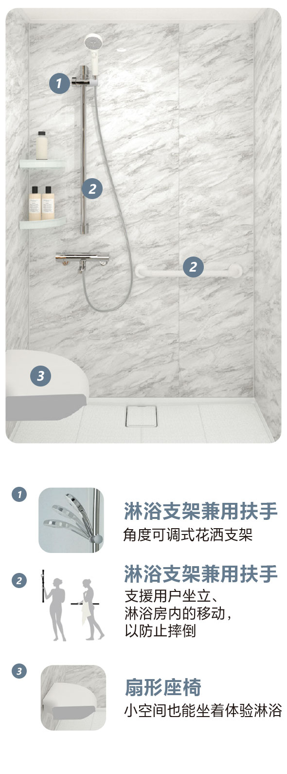 UD 人性化設(shè)計